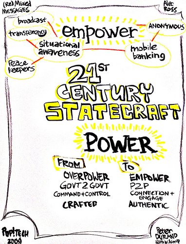 Image CC Flickr AlphachimpStudio