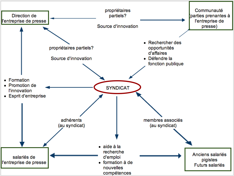 Capture-d’écran-2010-06-23-à -01.49.47