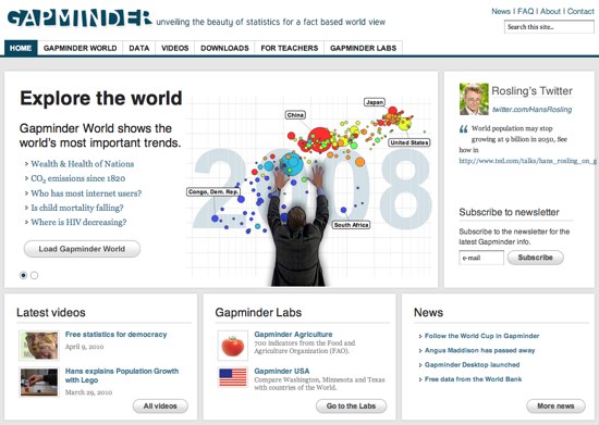 Mieux comprendre le monde avec Gapminder