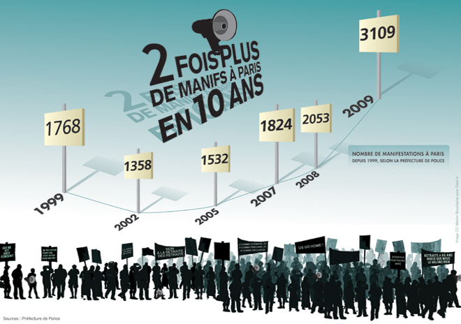 infographie_article