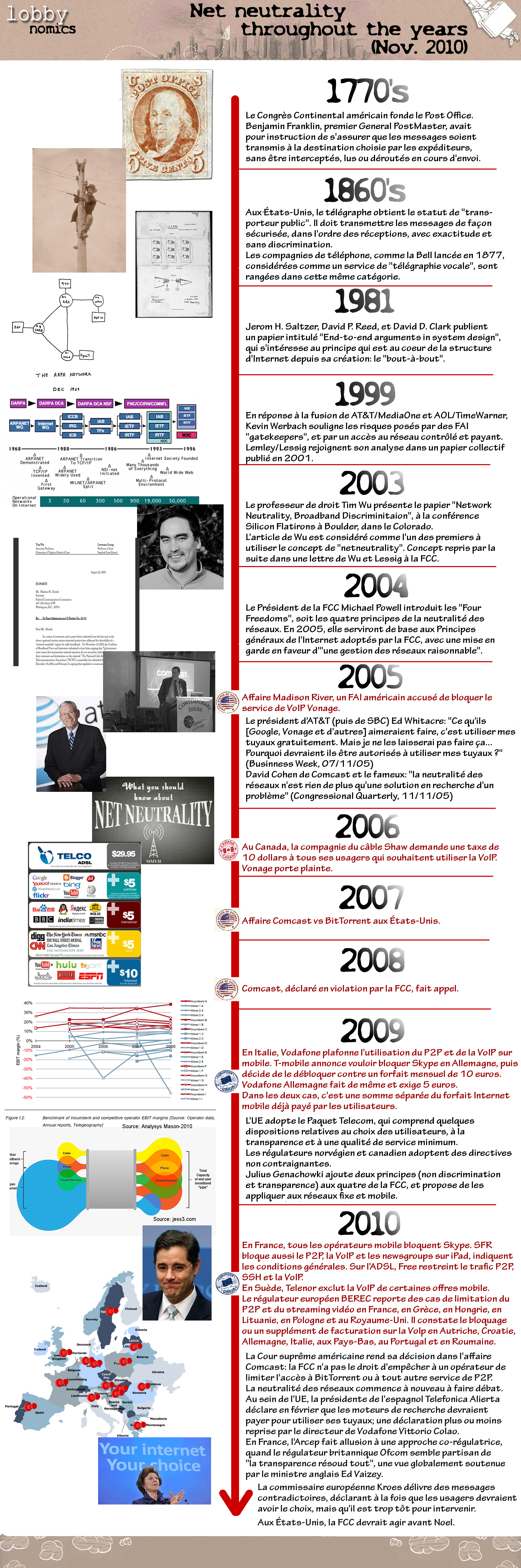 neutralité_infographie