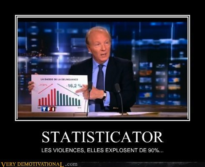 statisticatorHortefail660