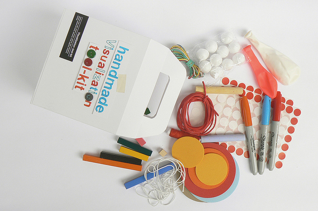 kit fait main par Jose Duarte ©