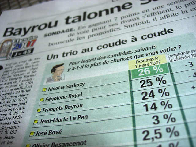 SondagesJeunesFontionnaires2