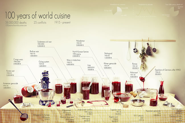 worldcuisine_660