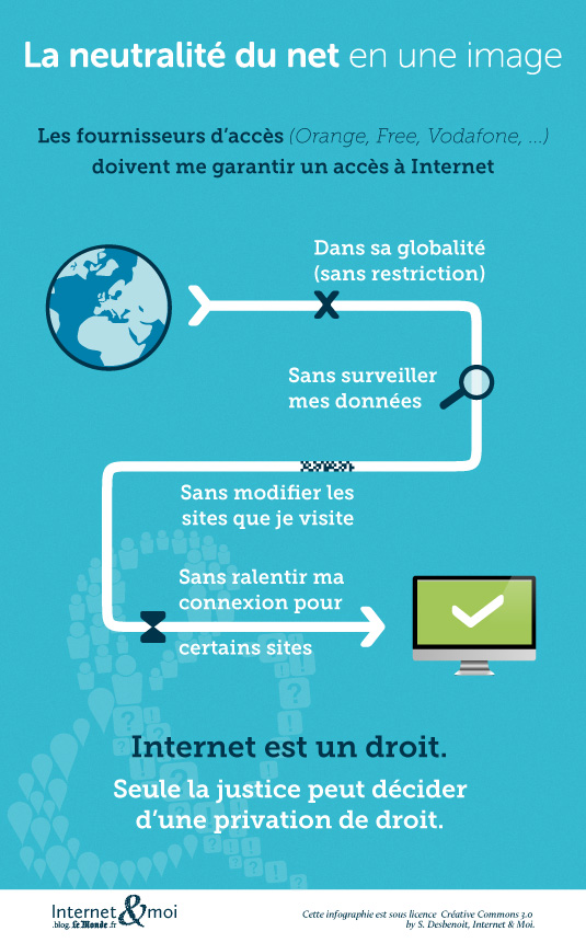 Neutralite_infographie