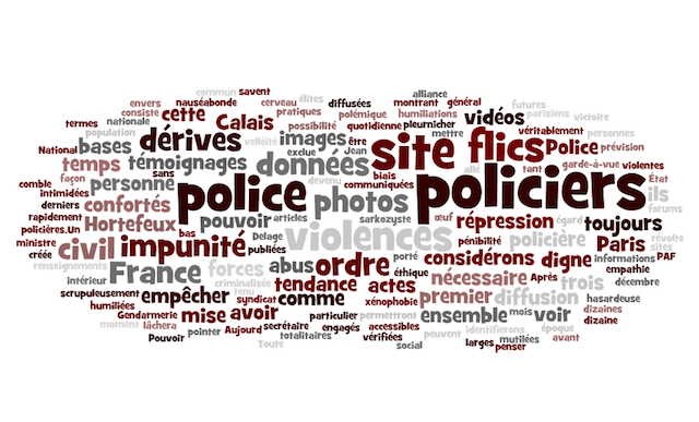 Wordle CopWatch