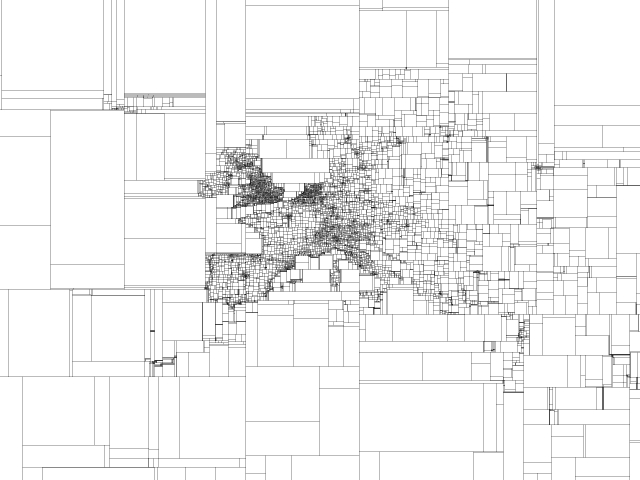 Subdivisions of the World