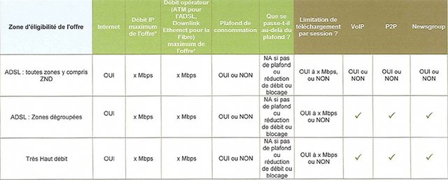 FFT_fixe-tableau_detail