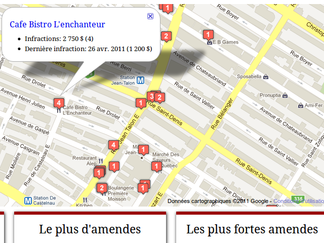 Restaurants de Montréal