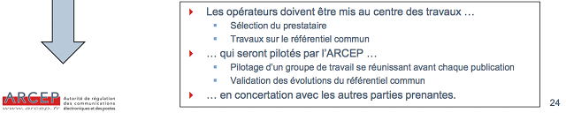 capture_qos_Arcep_30112011