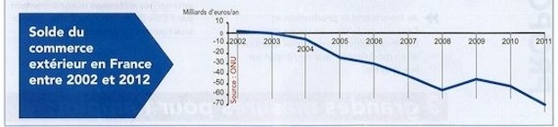 TractHollande_Commerce