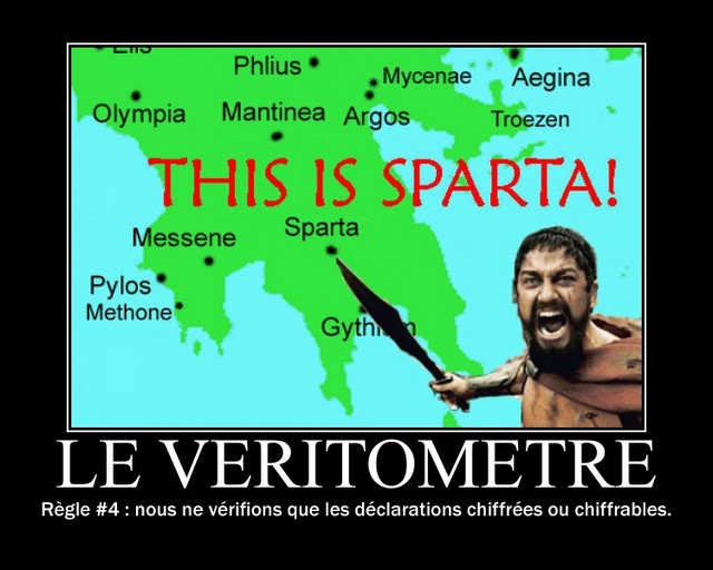 Véritomètre chiffrées