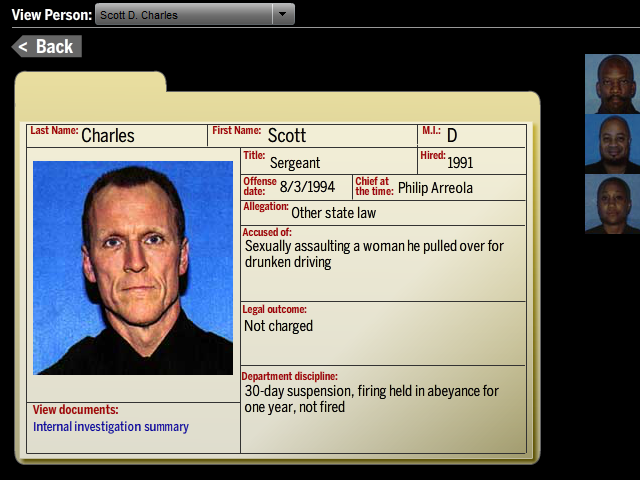 Both Sides of the Law