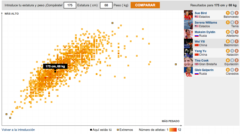 Screen shot 2012-07-30 at 16.35.13
