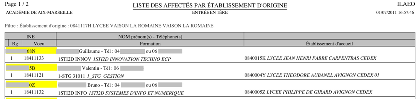 fuites-affelnet-juin20121