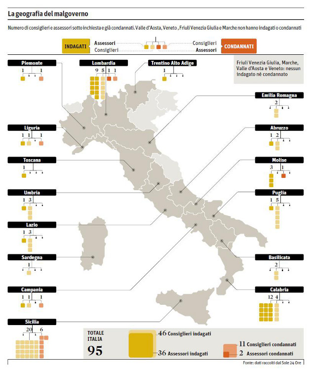 La geografia del malgoverno