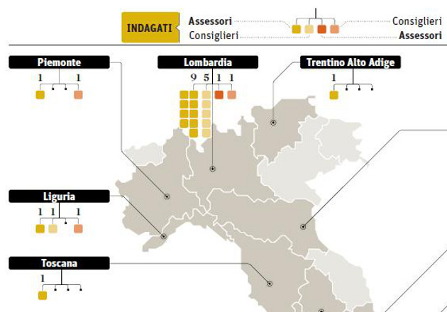 IlSole Malgoverno Norte