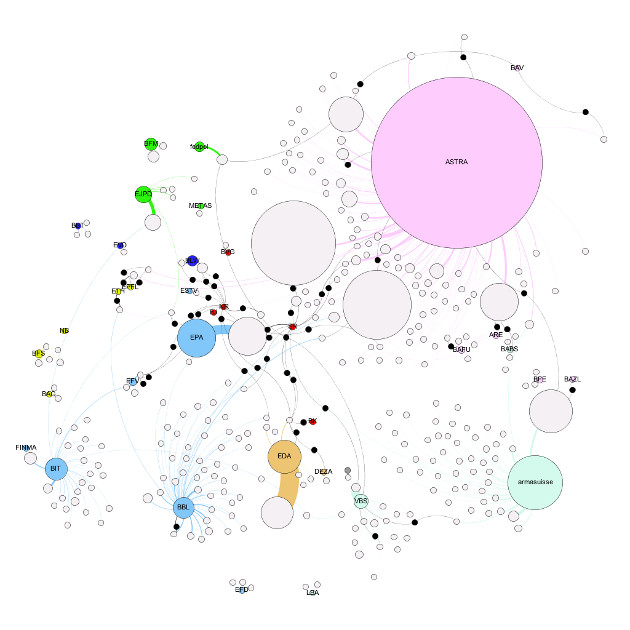 OWNI DEF Pegasus conflits Gephi