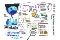 WikiLeaks expanded collaboration with media to ‘maximise exposure’ for Iraq War Logs sources