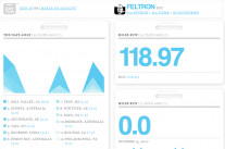 Nicholas Feltron: le self-tracking, “de nouvelles formes de communication condensées”